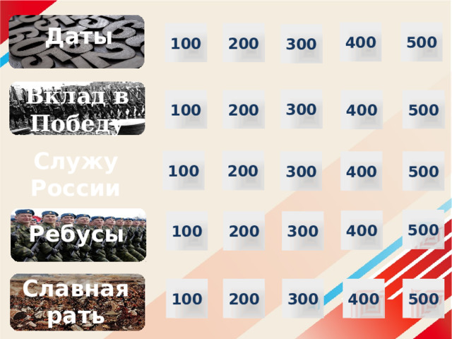    Даты 400 500 200 100 300 Вклад в Победу 300 100 200 400 500 Служу России 200 100 400 500 300 500 400 100 200 300 Ребусы Славная рать 400 500 300 200 100 