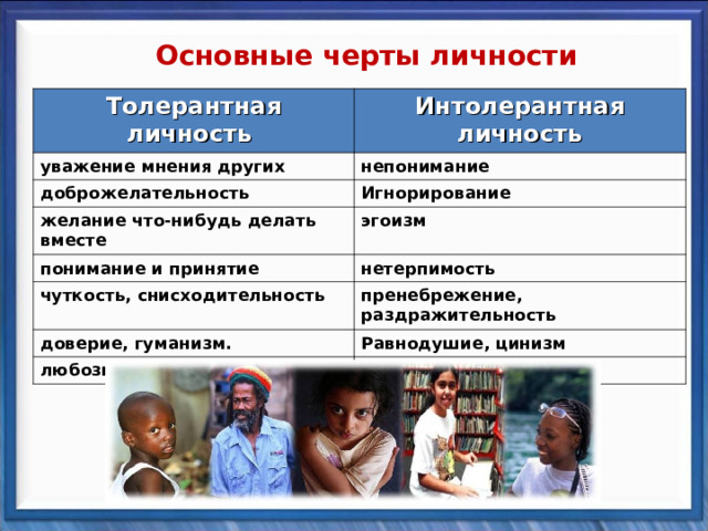 Основные черты личности Толерантная личность Интолерантная личность уважение мнения других непонимание доброжелательность желание что-нибудь делать вместе Игнорирование понимание и принятие эгоизм нетерпимость чуткость, снисходительность пренебрежение, раздражительность доверие, гуманизм. Равнодушие, цинизм любознательность агрессивность 
