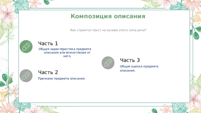 Композиция описания Как строится текст на основе этого типа речи? Часть 1 Общая характеристика предмета описания или впечатления от него. Часть 3 Общая оценка предмета описания. Часть 2 Признаки предмета описания. 