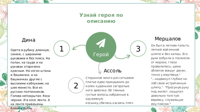 Узнай героя по описанию  Мерцалов Дина 1 3 Он был в летнем пальто, летней войлочной шляпе и без калош. Его руки взбухли и посинели от мороза, глаза провалились, щеки облипли вокруг десен, точно у мертвеца.
