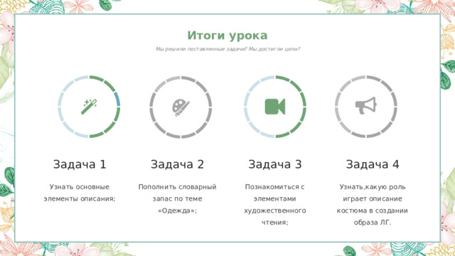 Итоги урока Мы решили поставленные задачи? Мы достигли цели? Задача 1 Задача 2 Задача 3 Задача 4 Узнать основные элементы описания; Пополнить словарный запас по теме «Одежда»; Познакомиться с элементами художественного чтения; Узнать,какую роль играет описание костюма в создании образа ЛГ. 