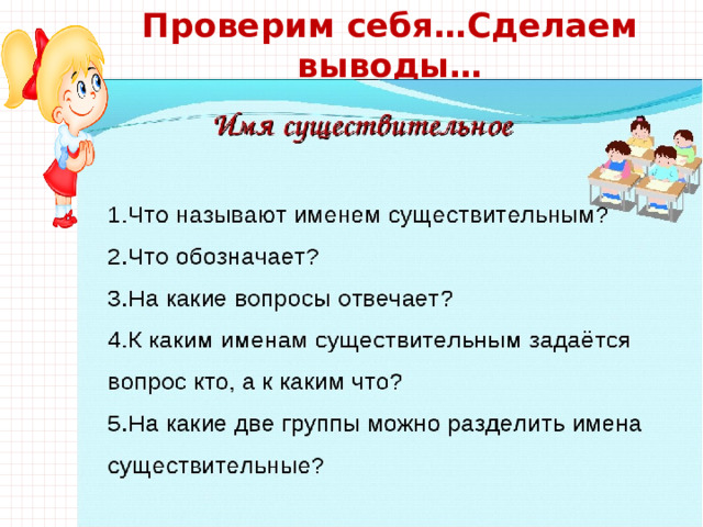 Проверим себя…Сделаем выводы… 