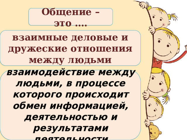 Общение – это …. взаимные деловые и дружеские отношения между людьми взаимодействие между людьми, в процессе которого происходит обмен информацией, деятельностью и результатами деятельности 