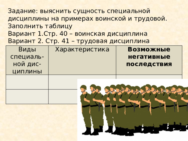 Задание: выяснить сущность специальной дисциплины на примерах воинской и трудовой. Заполнить таблицу Вариант 1.Стр. 40 – воинская дисциплина Вариант 2. Стр. 41 – трудовая дисциплина Виды специаль-ной дис-циплины Характеристика Возможные негативные последствия 