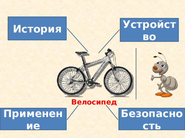 История Устройство Велосипед  Безопасность Применение 