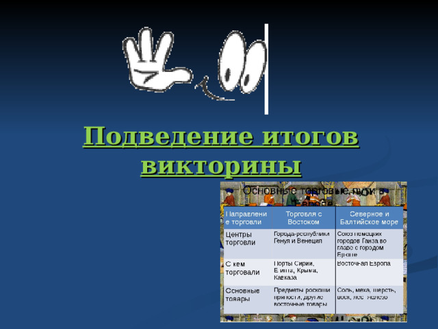 Подведение итогов викторины   