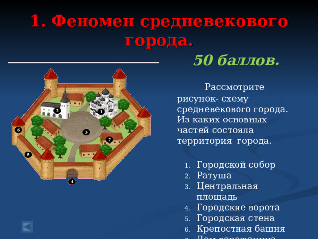  1. Феномен средневекового города.   50 баллов.   Рассмотрите рисунок- схему средневекового города. Из каких основных частей состояла территория города. Городской собор Ратуша Центральная площадь Городские ворота Городская стена Крепостная башня Дом горожанина 
