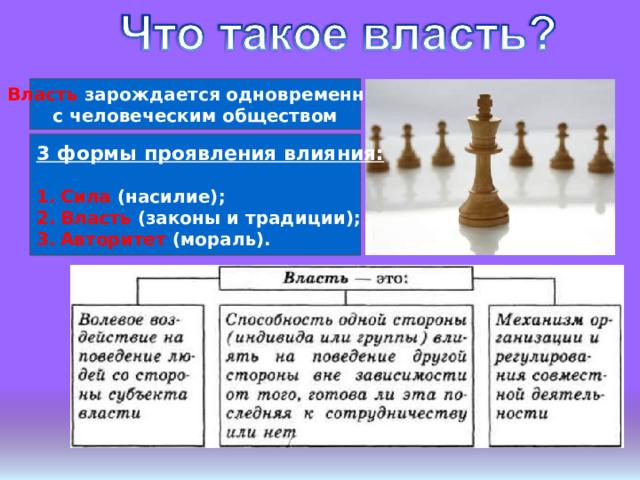 Власть  зарождается одновременно с человеческим обществом 3 формы проявления влияния:  Сила  (насилие); Власть  (законы и традиции); Авторитет  (мораль). 