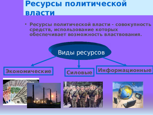Ресурсы политической власти Ресурсы политической власти - совокупность средств, использование которых обеспечивает возможность властвования. Виды ресурсов Информационные Экономические Силовые 