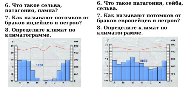 6. Что такое патагония, сейба, сельва. 7. Как называют потомков от браков европейцев и негров? 8. Определите климат по климатограмме. 6. Что такое сельва, патагония, пампа? 7. Как называют потомков от браков индейцев и негров? 8. Определите климат по климатограмме. 