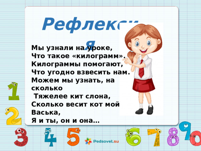 Рефлексия Мы узнали на уроке, Что такое «килограмм». Килограммы помогают, Что угодно взвесить нам. Можем мы узнать, на сколько   Тяжелее кит слона, Сколько весит кот мой Васька, Я и ты, он и она… 