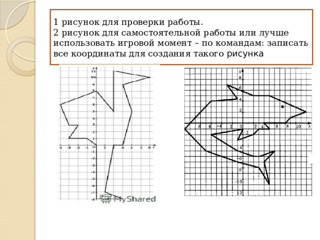 1 рисунок для проверки работы.  2 рисунок для самостоятельной работы или лучше использовать игровой момент – по командам: записать все координаты для создания такого рисунка 