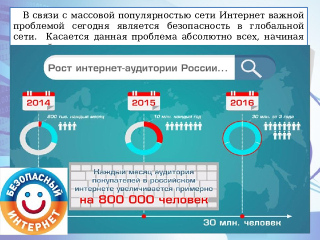В связи с массовой популярностью сети Интернет важной проблемой сегодня является безопасность в глобальной сети. Касается данная проблема абсолютно всех, начиная от детей и заканчивая пенсионерами. 