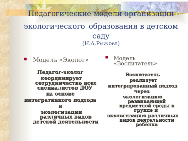 Педагогические модели организации экологического  образования в детском саду  (Н.А.Рыжова) Модель «Воспитатель» Воспитатель  реализует  интегрированный подход через экологизацию развивающей предметной среды в группе и экологизацию различных видов деятельности ребёнка Модель «Эколог» Педагог-эколог координирует сотрудничество всех специалистов ДОУ на основе интегративного подхода и экологизации различных видов детской деятельности 