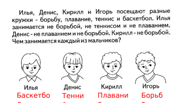 Баскетбол Плавание Борьба Теннис 