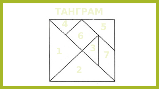 ТАНГРАМ 4 5 6 3 1 7 2 