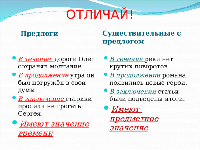 ОТЛИЧАЙ!  Предлоги Существительные с предлогом В течение дороги Олег сохранял молчание. В продолжение утра он был погружён в свои думы В заключение старики просили не трогать Сергея. Имеют значение времени В течении реки нет крутых поворотов. В продолжении романа появились новые герои. В заключении статьи были подведены итоги. Имеют предметное значение 