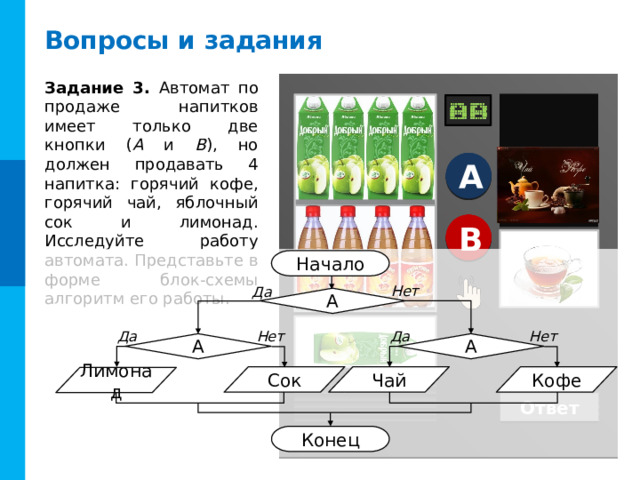 Вопросы и задания Задание 2. Исполнитель Редактор получает на вход строку цифр и преобразует её. Редактор может выполнять две команды: нашлось ( v ) – проверяет, встречается ли цепочка v в строке; заменить ( v , w ) – заменяет в строке первое слева вхождение цепочки v на цепочку w . Дана программа для исполнителя: НАЧАЛО ПОКА нашлось (444) ИЛИ нашлось (22) ЕСЛИ нашлось (444) ТО заменить (444, 2) ИНАЧЕ заменить (22, 4) КОНЕЦ ЕСЛИ КОНЕЦ ПОКА КОНЕЦ Какая строка получится в ре-зультате применения программы к строке, состоящей из: А) 303 идущих подряд цифр 2 ; Б) 303 идущих подряд цифр 4. Комментарии ЕГЭ-2017. Задание 14. На уроках желательно рассмотреть актуальное задание данного типа Кнопки Решение – переход на скрытые слайды с решением Решение Решение 12 