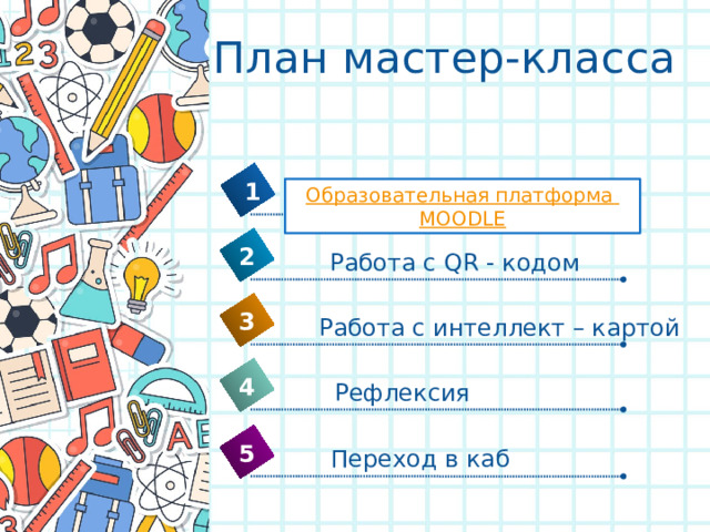 План мастер-класса 1 2 Работа с QR - кодом 3 Работа с интеллект – картой 4 Рефлексия 5 Переход в каб 