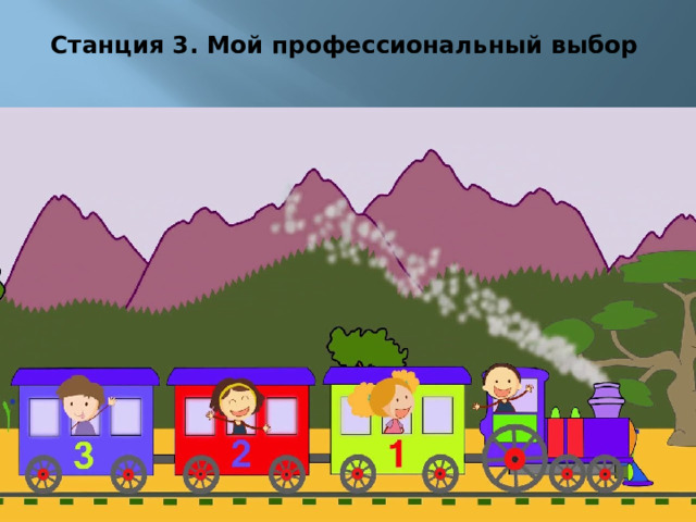 Станция 3. Мой профессиональный выбор   