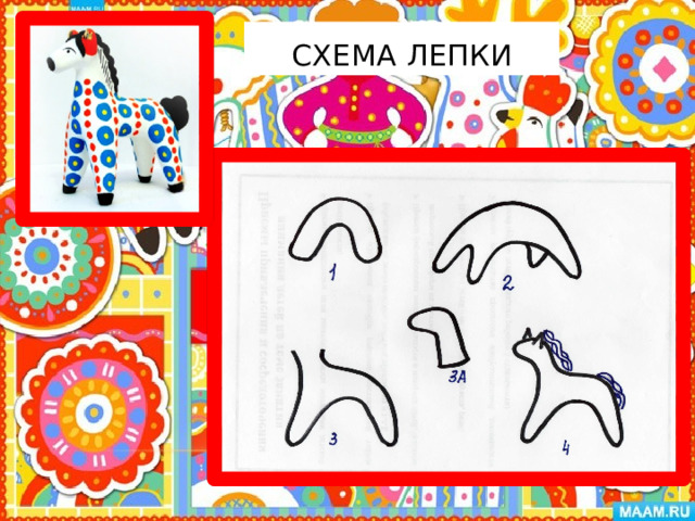Схема лепки 
