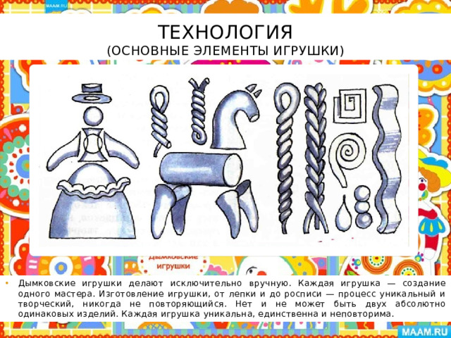 Технология  (основные элементы игрушки) Дымковские игрушки делают исключительно вручную. Каждая игрушка — создание одного мастера. Изготовление игрушки, от лепки и до росписи — процесс уникальный и творческий, никогда не повторяющийся. Нет и не может быть двух абсолютно одинаковых изделий. Каждая игрушка уникальна, единственна и неповторима. 