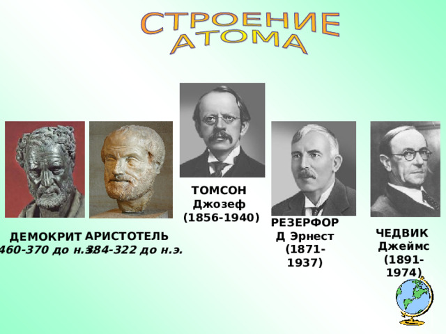 ТОМСОН Джозеф  (1856-1940) РЕЗЕРФОРД Эрнест (1871- 1937) ЧЕДВИК Джеймс (1891-1974)  АРИСТОТЕЛЬ 384-322 до н.э. ДЕМОКРИТ  460-370 до н.э .  