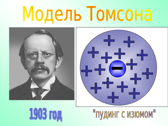 ТОМСОН (Thomson) Джозеф Джон (1856-1940), английский физик, основатель научной школы, президент (1915-1920) Лондонского Королевского общества. Директор Кавендишской лаборатории (1884-1919). Открыл (1897) электрон и определил (1898) его заряд. Предложил (1903) одну из первых моделей атома. Нобелевская премия (1906).  