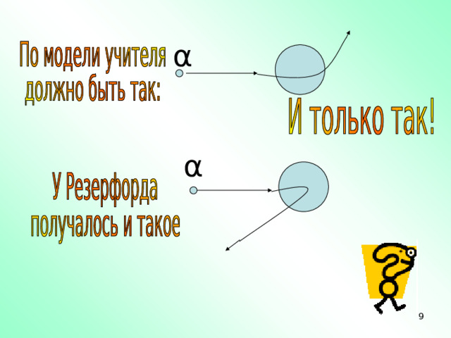 α α  