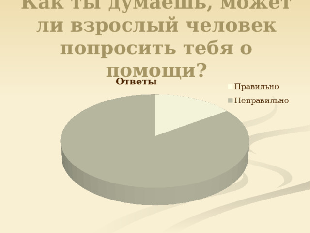 Как ты думаешь, может ли взрослый человек попросить тебя о помощи? 