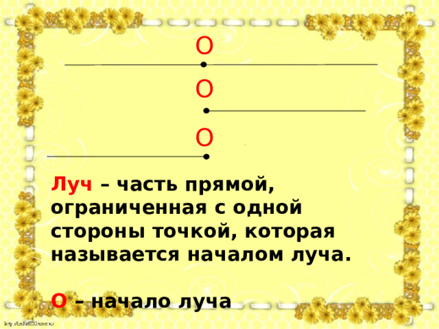 О О О Луч – часть прямой, ограниченная с одной стороны точкой, которая называется началом луча.  О – начало луча 
