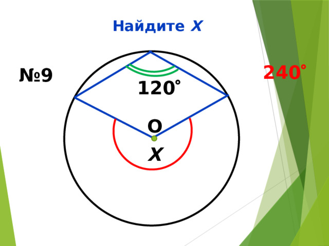 Найдите Х 240  № 9 120  О Х 