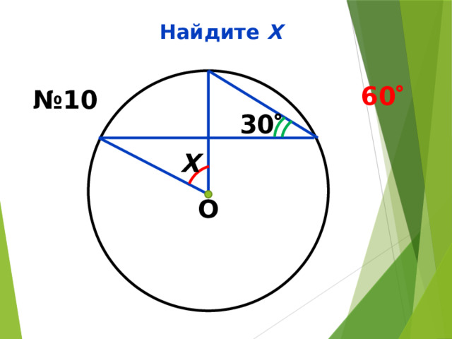 Найдите Х 60  № 10 30  Х О 