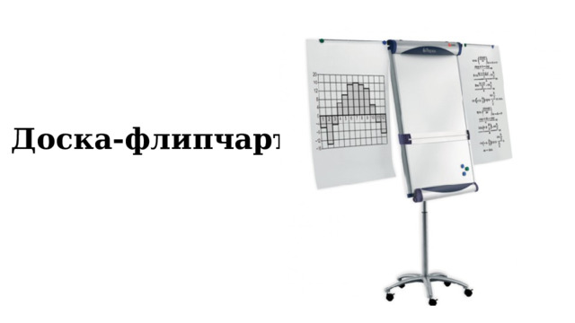 Доска-флипчарт 