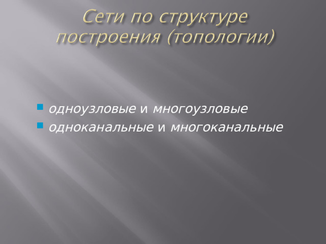 одноузловые и многоузловые одноканальные и многоканальные  