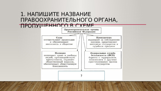 1. Напишите название правоохранительного органа, пропущенного в схеме ? 