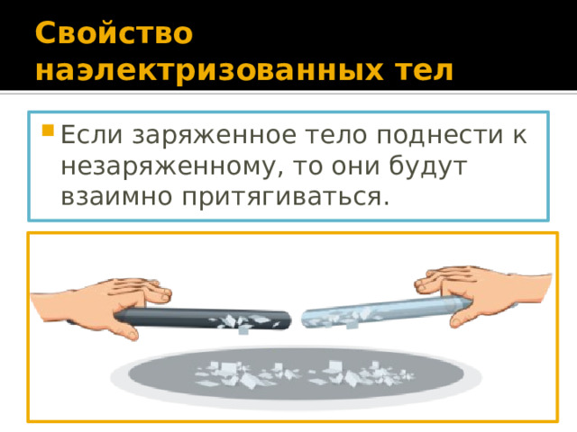 Свойство наэлектризованных тел Если заряженное тело поднести к незаряженному, то они будут взаимно притягиваться. 