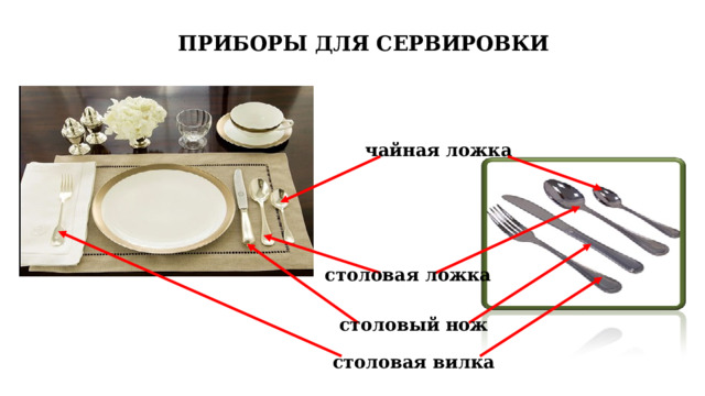 ПРИБОРЫ ДЛЯ СЕРВИРОВКИ чайная ложка столовая ложка столовый нож столовая вилка 