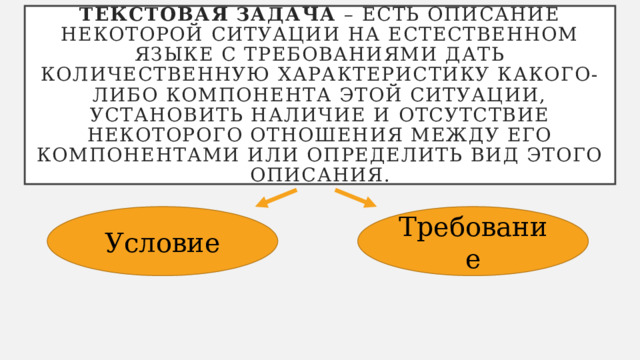 Текстовая   задача  – есть описание некоторой ситуации на естественном языке с требованиями дать количественную характеристику какого-либо компонента этой ситуации, установить наличие и отсутствие некоторого отношения между его компонентами или определить вид этого описания. Условие Требование 