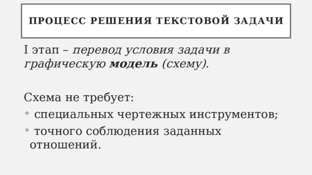 Процесс решения текстовой задачи Этапы решения ТЗ I этап – перевод условия задачи в графическую модель (схему).  Схема не требует:  специальных чертежных инструментов;  точного соблюдения заданных отношений. 