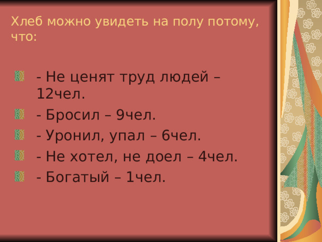 Хлеб можно увидеть на полу потому, что: - Не ценят труд людей – 12чел. - Бросил – 9чел. - Уронил, упал – 6чел. - Не хотел, не доел – 4чел. - Богатый – 1чел. 