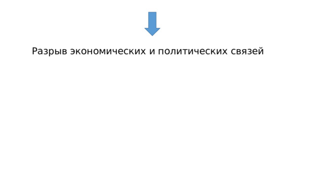 Разрыв экономических и политических связей 