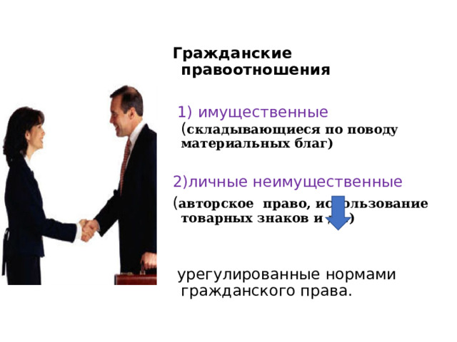 Гражданские правоотношения   1) имущественные ( складывающиеся по поводу материальных благ)  2)личные неимущественные ( авторское право, использование товарных знаков и др.)    урегулированные нормами гражданского права. 