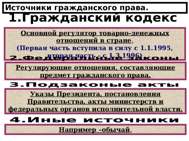 Источники гражданского права. Основной регулятор товарно-денежных отношений в стране . (Первая часть вступила в силу с 1.1.1995, вторая часть - с 1.3.1996) Регулирующие отношения, составляющие предмет гражданского права. Указы Президента, постановления Правительства, акты министерств и федеральных органов исполнительной власти. Например –обычай . 