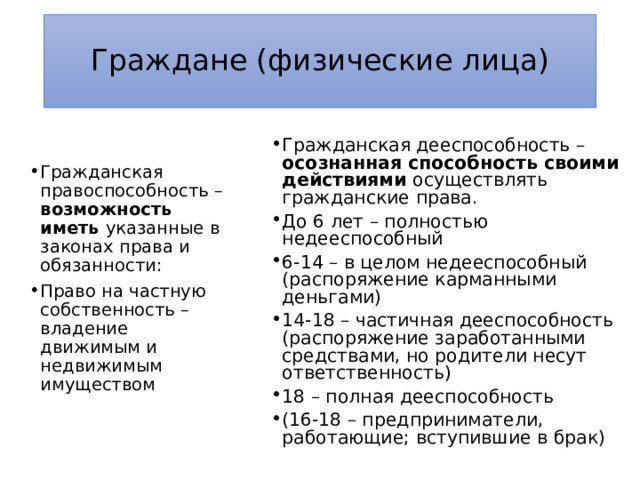 Граждане (физические лица) Гражданская правоспособность – возможность иметь указанные в законах права и обязанности: Право на частную собственность – владение движимым и недвижимым имуществом Гражданская дееспособность – осознанная способность своими действиями осуществлять гражданские права. До 6 лет – полностью недееспособный 6-14 – в целом недееспособный (распоряжение карманными деньгами) 14-18 – частичная дееспособность (распоряжение заработанными средствами, но родители несут ответственность) 18 – полная дееспособность (16-18 – предприниматели, работающие; вступившие в брак)  