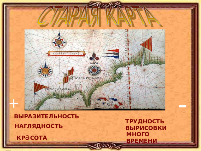 - + ВЫРАЗИТЕЛЬНОСТЬ ТРУДНОСТЬ ВЫРИСОВКИ НАГЛЯДНОСТЬ МНОГО ВРЕМЕНИ КР а СОТА 
