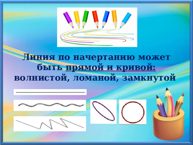 Линия по начертанию может быть прямой и кривой: волнистой, ломаной, замкнутой 