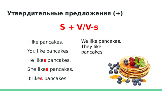 Утвердительные предложения (+) S + V/V-s  I like pancakes. We like pancakes. You like pancakes. They like pancakes. He like s pancakes. She like s pancakes. It like s pancakes. 