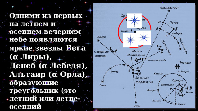 Одними из первых на летнем и осеннем вечернем небе появляются яркие звезды Вега (α Лиры), Денеб (α Лебедя), Альтаир (α Орла), образующие треугольник (это летний или летне-осенний треугольник). 