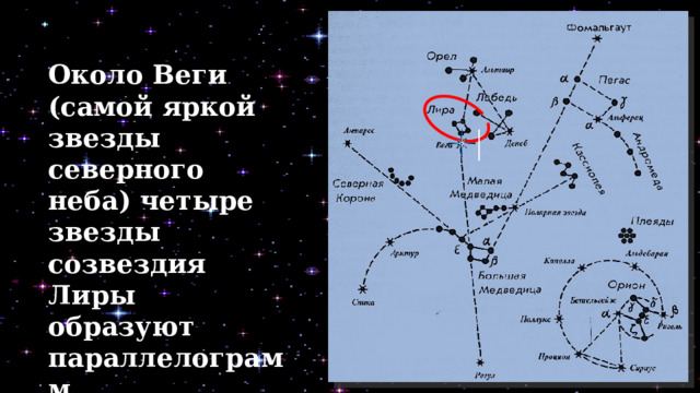Около Веги (самой яркой звезды северного неба) четыре звезды созвездия Лиры об­разуют параллелограмм. 